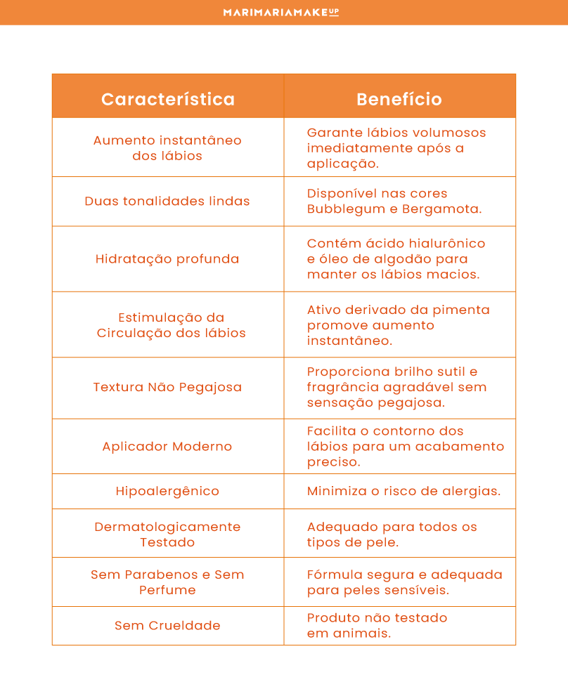 Gloss Plump Fire Kiss - Bergamota | Mari Maria Makeup - Image 7