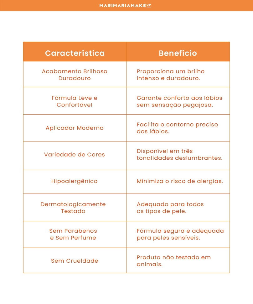 Glassy Lips - Yummy | Mari Maria Makeup - Image 5