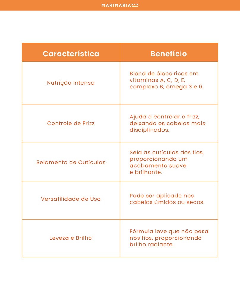 Óleo Reparador 3 em 1 Vita Glow | OX Mari Maria Hair - Image 4