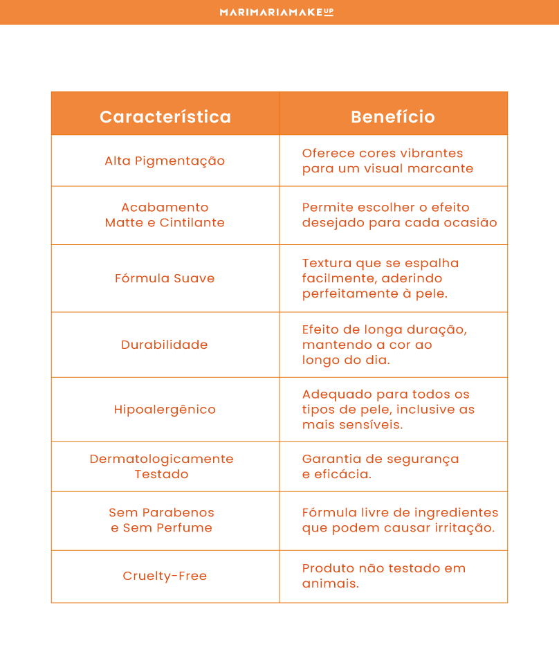 Sunny Cheeks Blush - Love | Mari Maria Makeup - Image 5